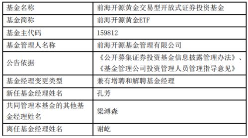 前海開源基金人事變動(dòng) 執(zhí)行投資總監(jiān)謝屹離職，股權(quán)投資基金受托管理調(diào)整