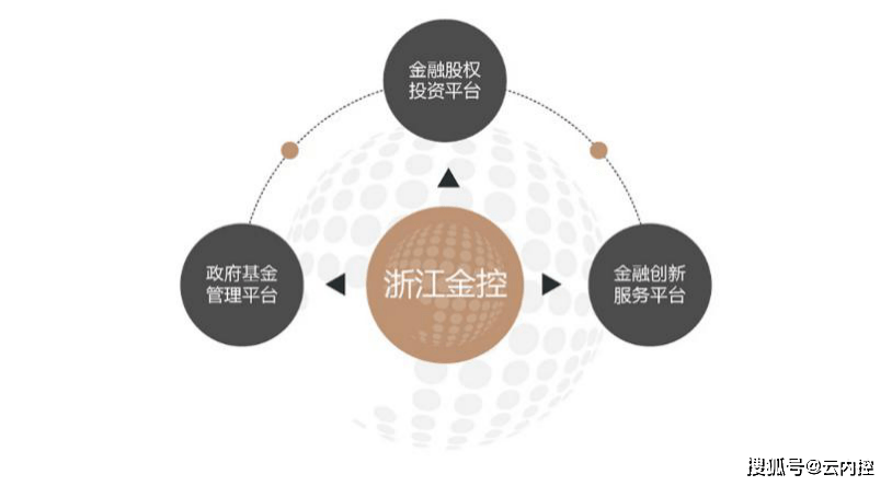 風(fēng)控科學(xué)家揭秘客戶信息安全 股權(quán)基金委外管理的關(guān)鍵挑戰(zhàn)與應(yīng)對