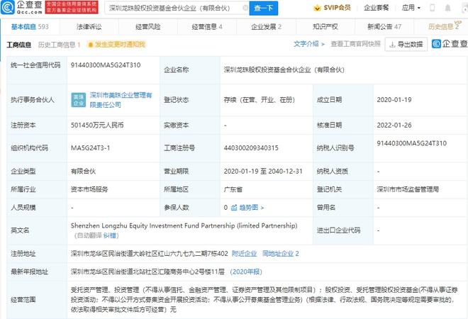 泡泡瑪特、好想你等企業參投美團龍珠，基金規模躍升至50億