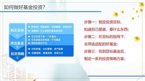 基金投資與受托管理 股權投資基金的專業實踐指南