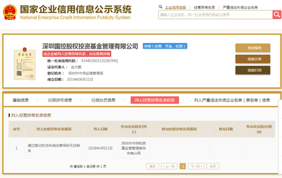 和訊315警示錄 錢富寶挪用投資人借款致兌付危機，警方立案整治金融亂象